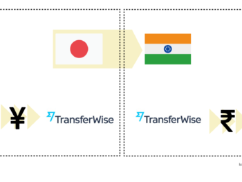 海外送金Transferwise送金の流れ